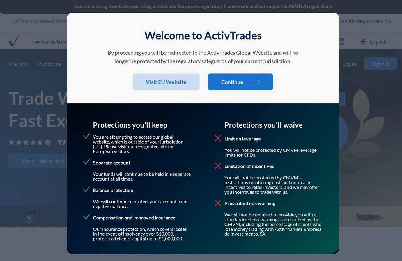 Screenshot of the ActivTrades website