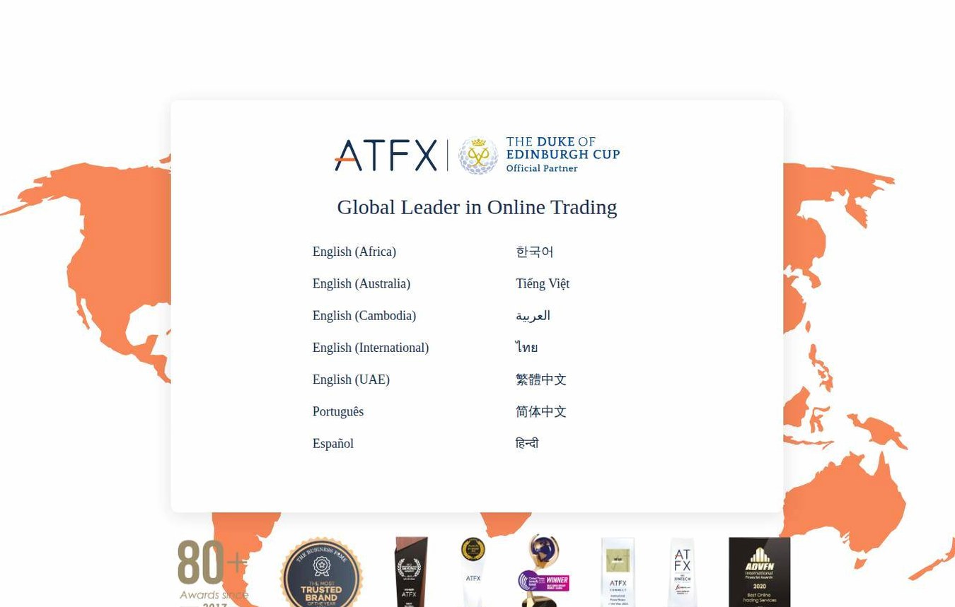 Screenshot of the ATFX website