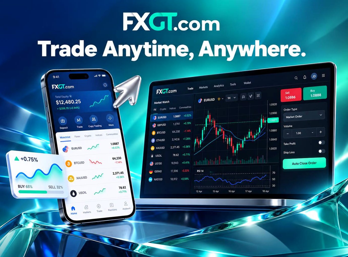 Screenshot of the FXGT website