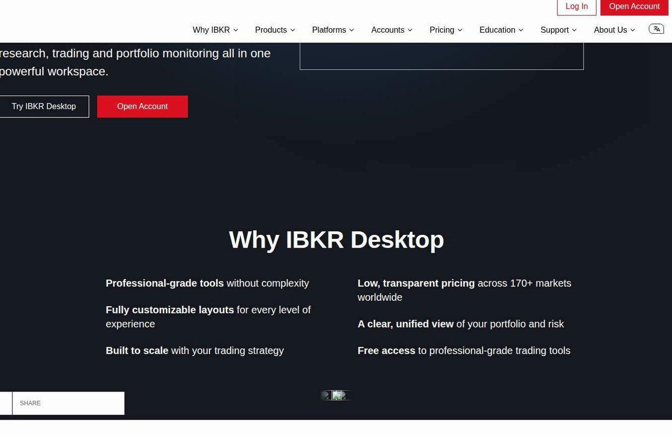 The platform page on the Interactive Brokers website